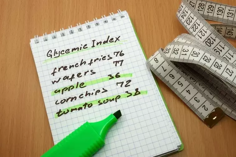Calculation of glycemic index for weight loss on a diet without carbohydrates